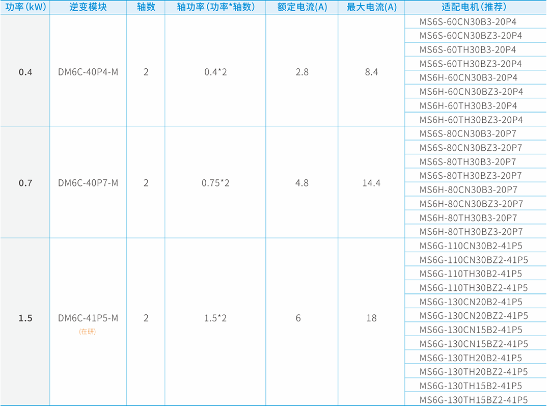 1752716239462617.png 18cf87487ec1418a8de4b59a1fa556c2.png